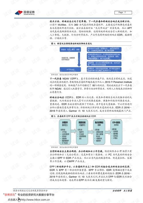海外網(wǎng)安巨頭CrowdStrike終端云安全模式在國(guó)內(nèi)的映射與復(fù)制前景分析
